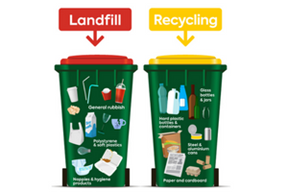 Waste services for commercial properties Maribyrnong