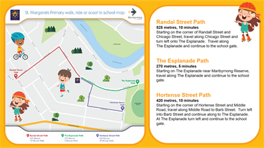 Active Paths for St Margaret's Primary School