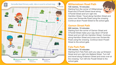 Active Paths for Yarraville West Primary School