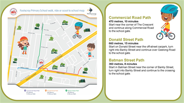 Footscray Primary Active Path Map