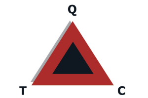 QTC