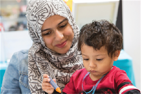Resources for Parenting