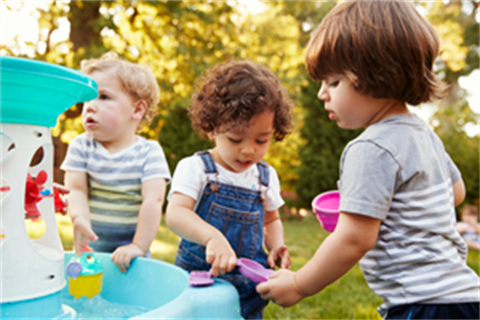Supported Playgroups.png