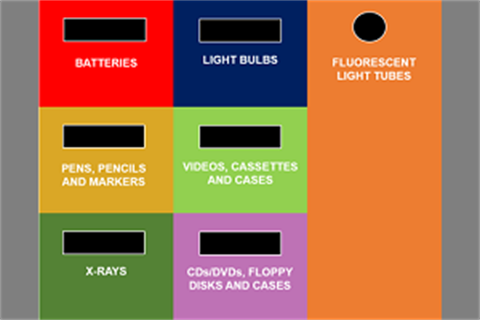 Community Recycling Stations.png